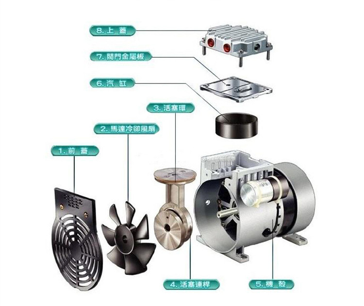 JP-240V美容醫(yī)療靜音真空泵分解圖